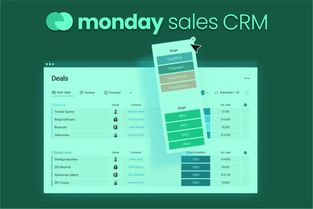 Master your Mondays with CRM excellence.