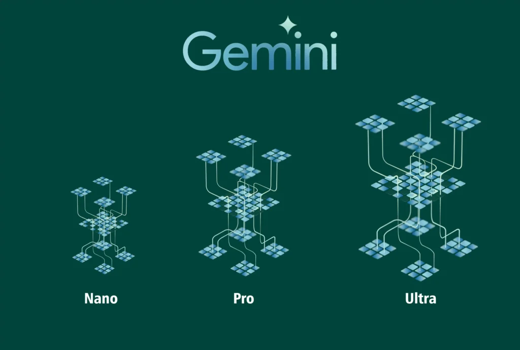 Google Gemini