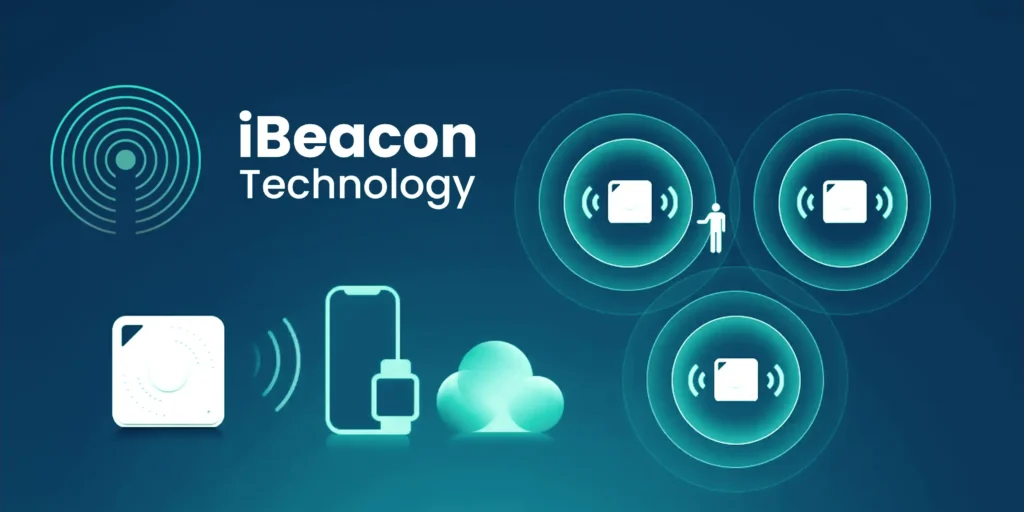 Feature Image-iBeacon technology