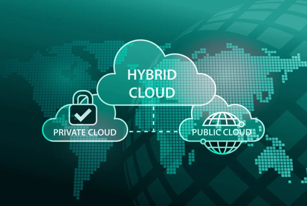 Hybrid Cloud Integration with Multi-Clouds