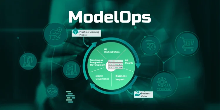 Feature Image of ModelOps