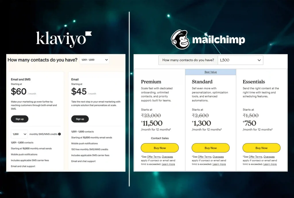 Pricing Structure of Klaviyo vs Mailchimp